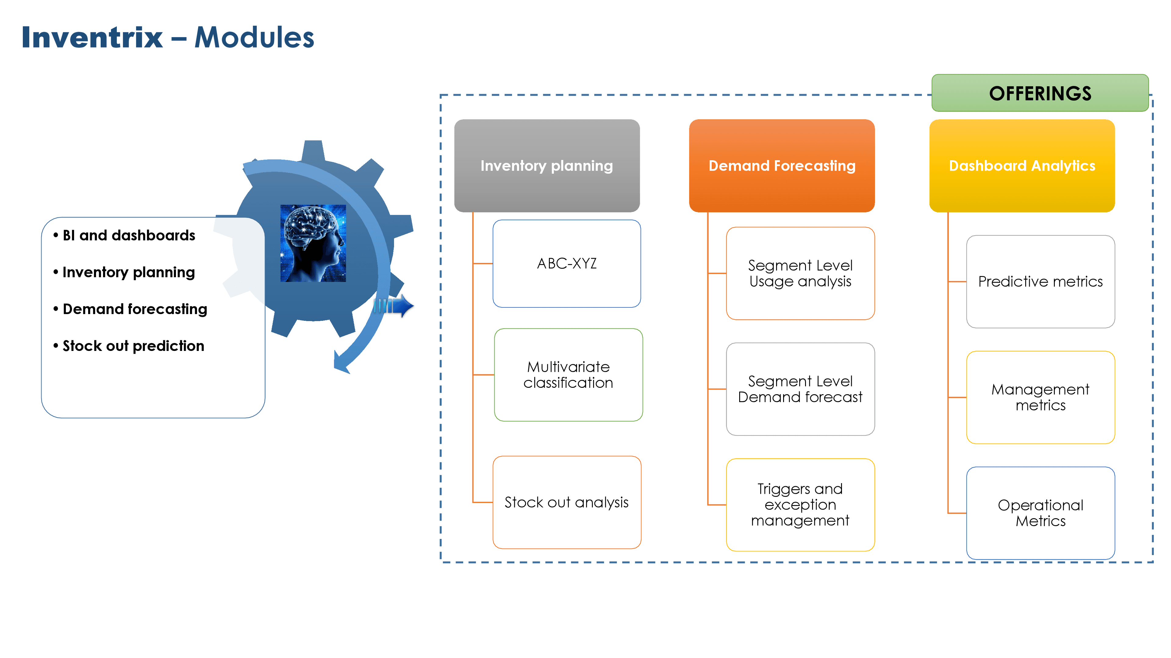 Automating CAD-to-Cost Calculations & ERP Entry