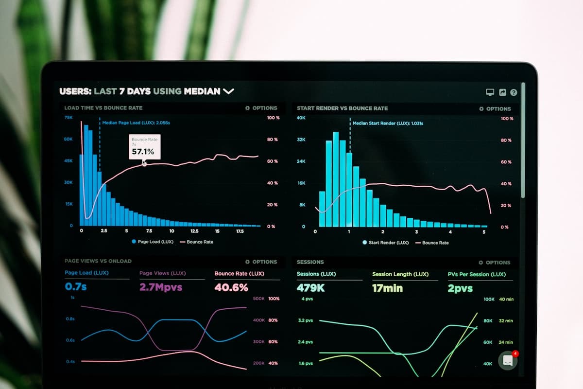 Understand Your Data